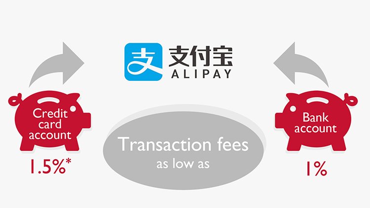 alipay