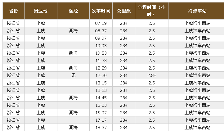 Shanghai-railway-timetable