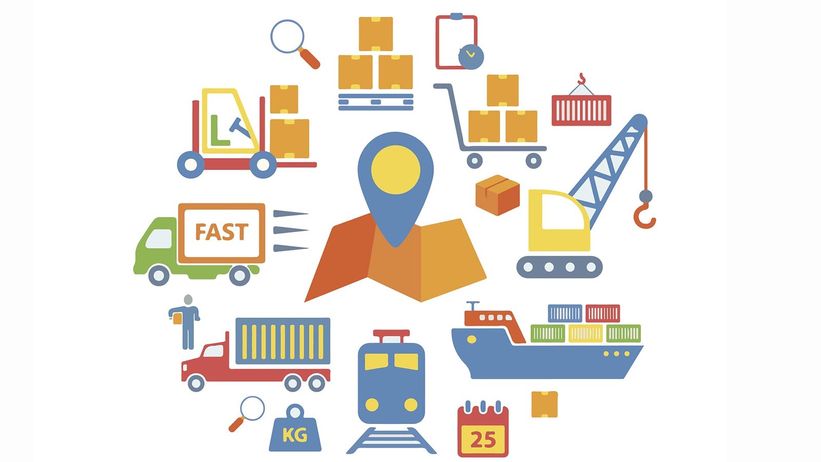 China sourcing services